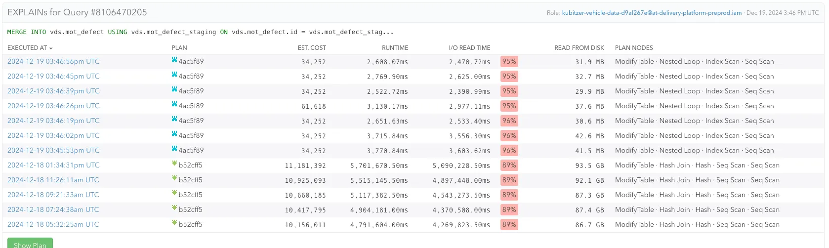 EXPLAIN plan history showing evolving query performance for mot_defect merges, with visible runtime and I/O changes over time in pganalyze.
