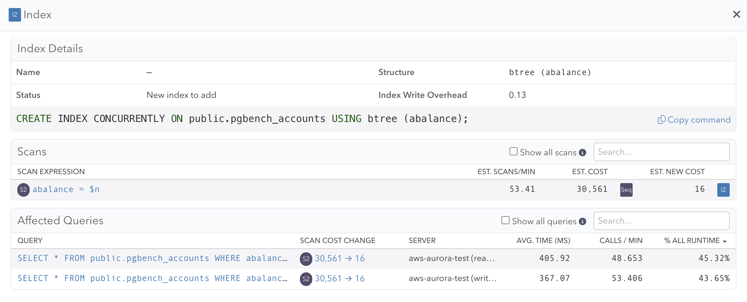 Screenshot of pganalyze Index Advisor Index Details
