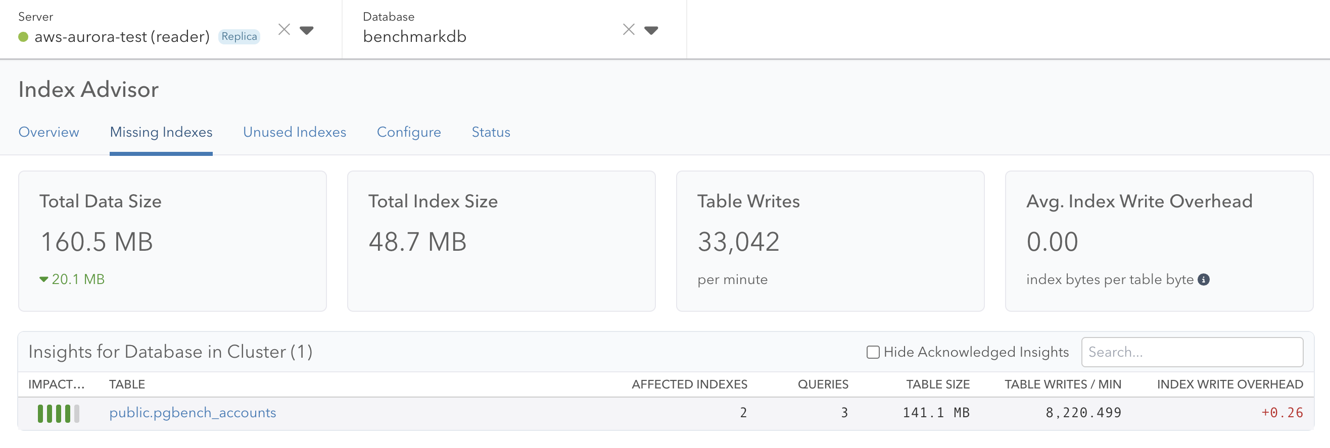 Screenshot of pganalyze Index Advisor Missing Index Insights