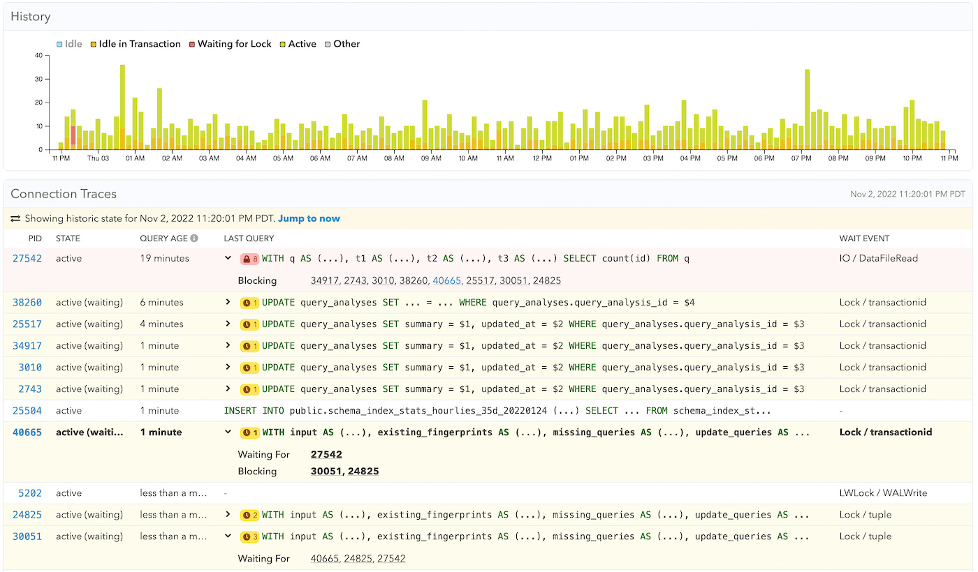 Long-running query with lots of operations on multiple tables holding locks longer than usual