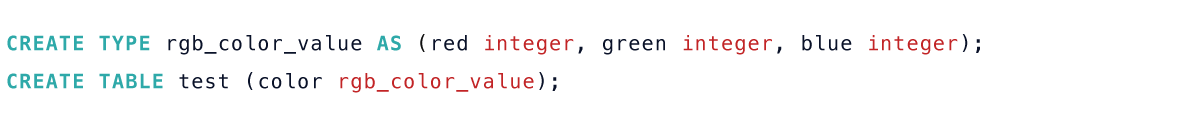 Postgres Custom Data Type Example