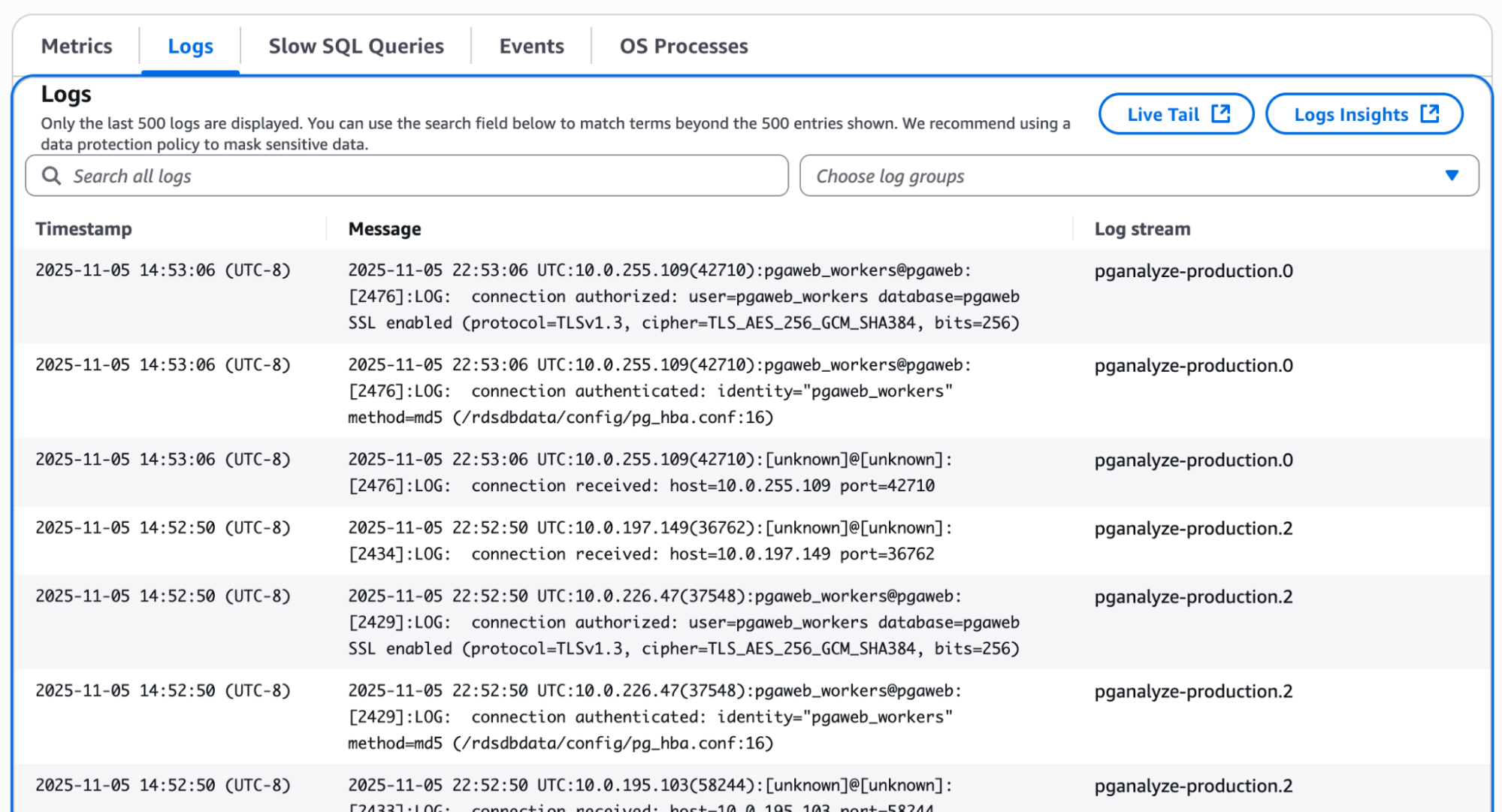 Database Insights Logs