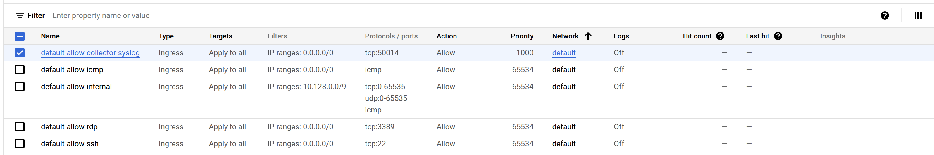 GCP firewall rules allowing access on syslog port
