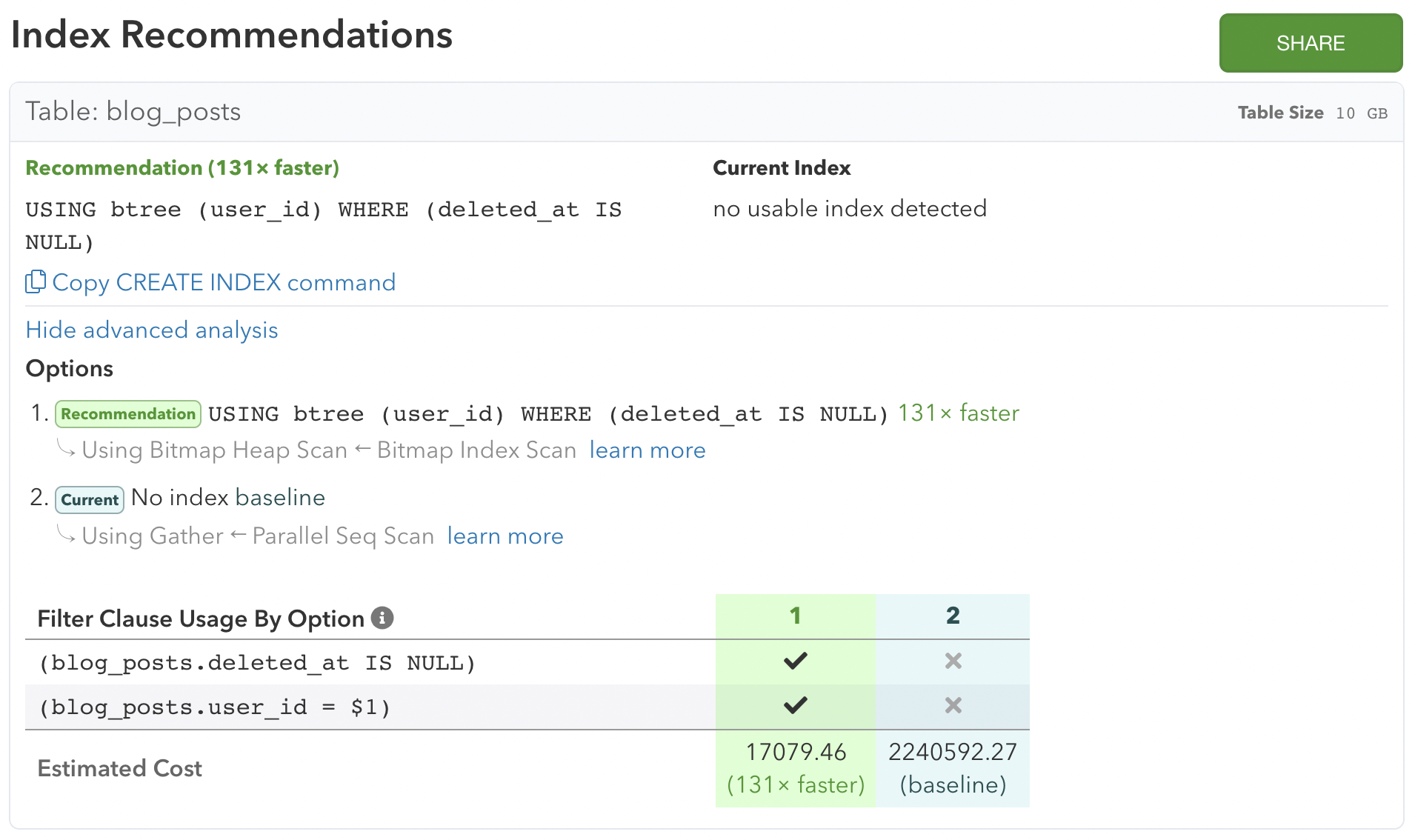 Screenshot of the new pganalyze Index Advisor