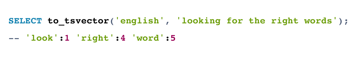 Postgres Full Text Search Example