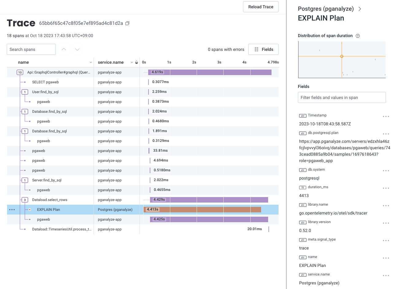 Screenshot of Honeycomb integration