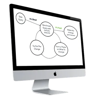 How to Optimize Slow Queries with EXPLAIN to Fix Bad Query Plans - Webinar Cover Image