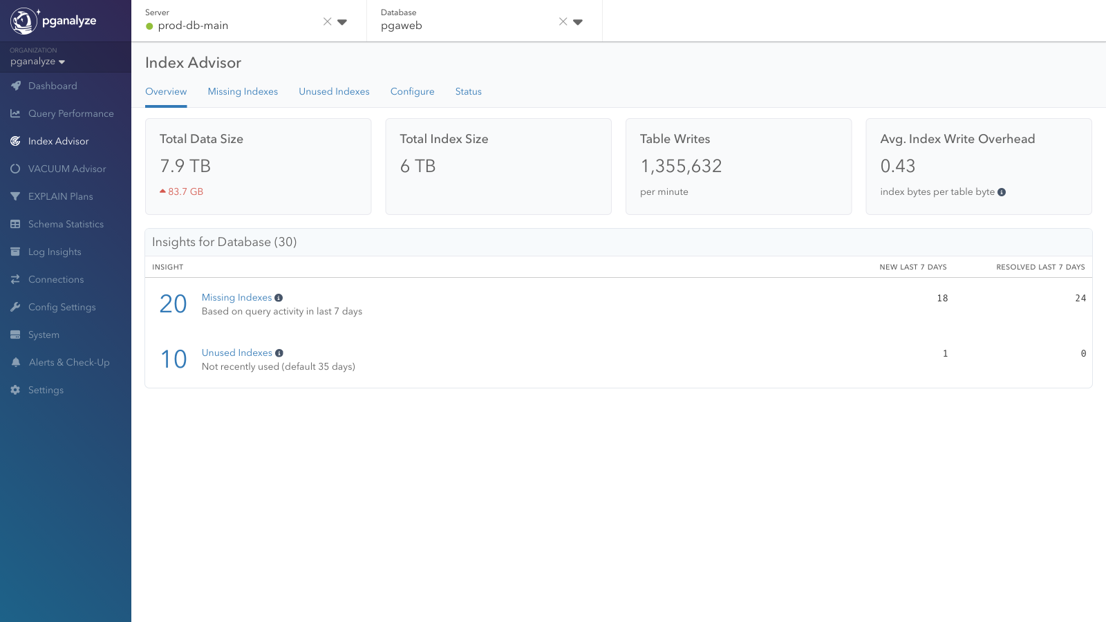 Overview of the Index Advisor