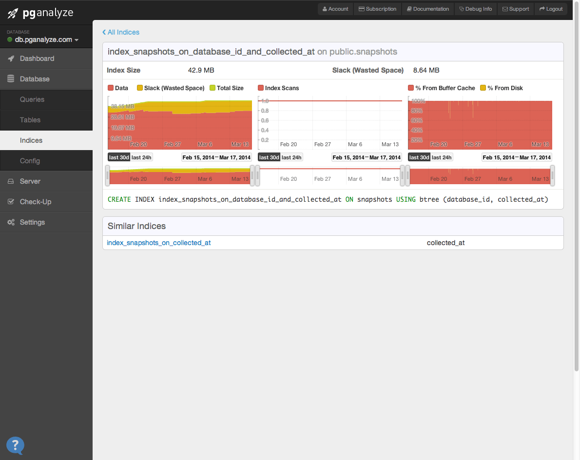 New Database Check-Up: Index