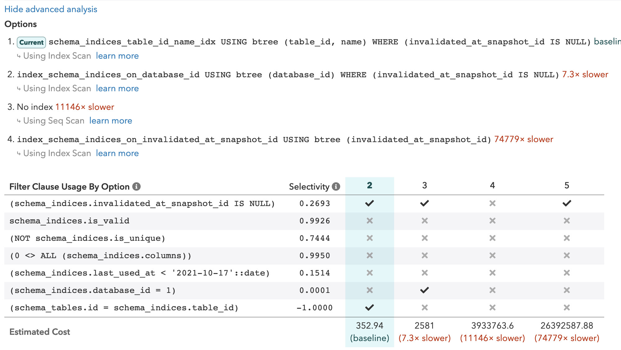 pganalyze Index Advisor advanced analysis