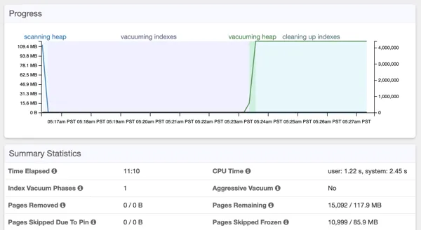 Screenshot of Vacuum Monitoring feature