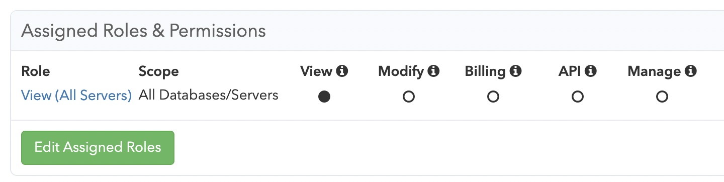 Screenshot of assigned roles for a particular member