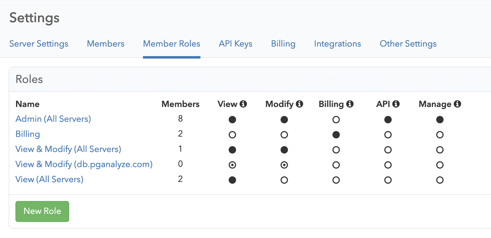 Screenshot of member roles page