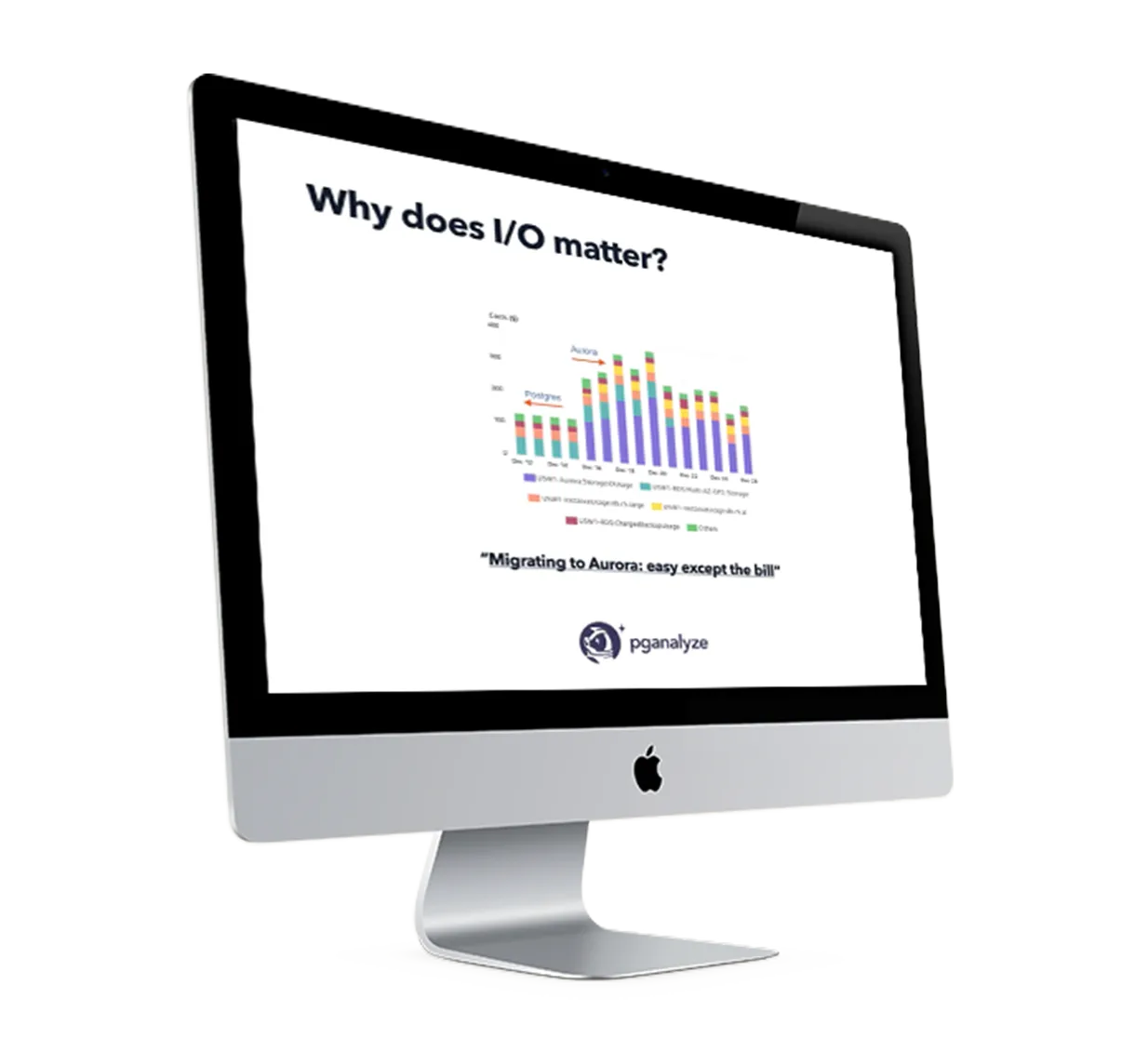 Optimizing Postgres I/O Performance and Costs