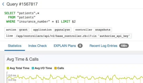 Screenshot of query normalization