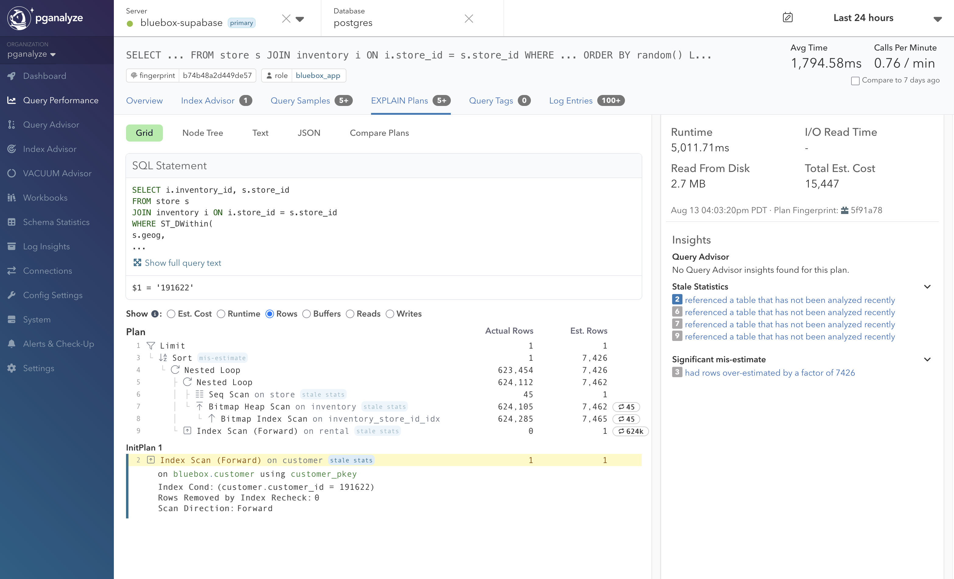 pganalyze Query Performance page for a Supabase database, showing an EXPLAIN plan collected through auto_explain with plan insights flagging stale statistics and a significant row mis-estimate
