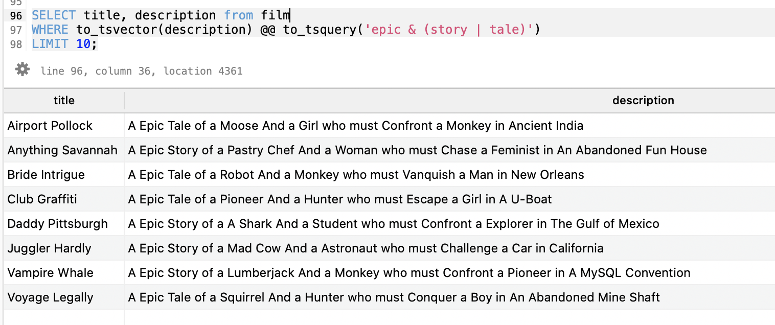 Query result