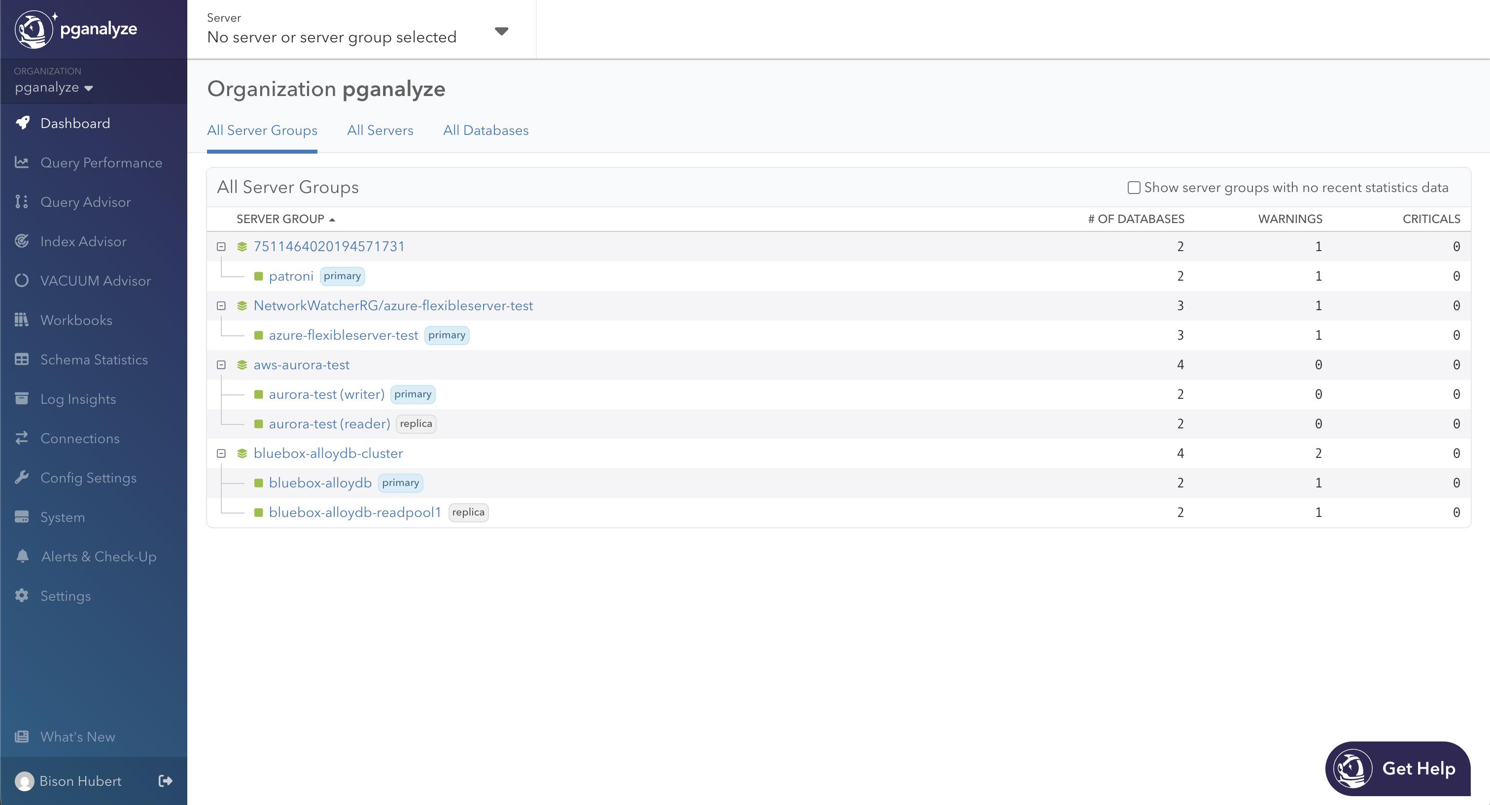 Server Groups dashboard with clusters and their members