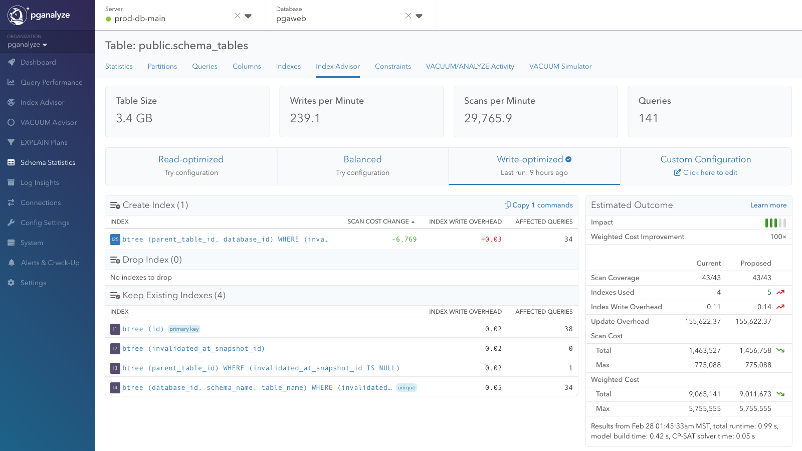 Screenshot of Index Advisor detail page