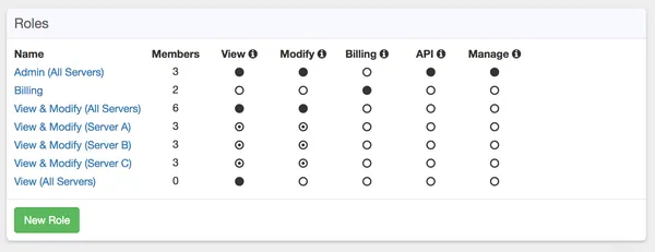 Screenshot of team management feature