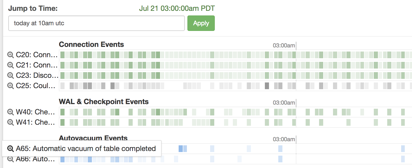 Log Insights: Jump to time input