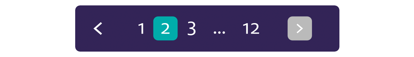 Typical pagination navigation in a web application