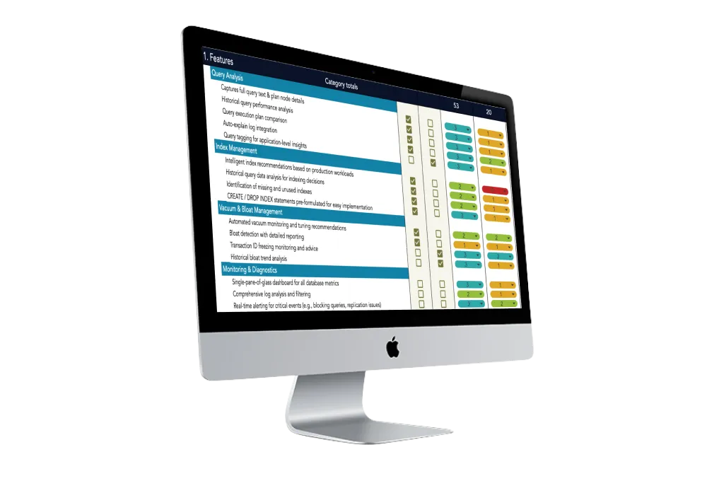 Postgres Vendor Evaluation Template