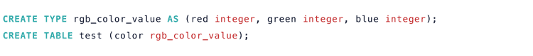 Postgres Custom Data Type Example