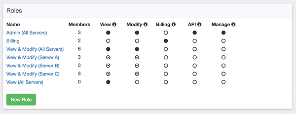 Screenshot of team management feature